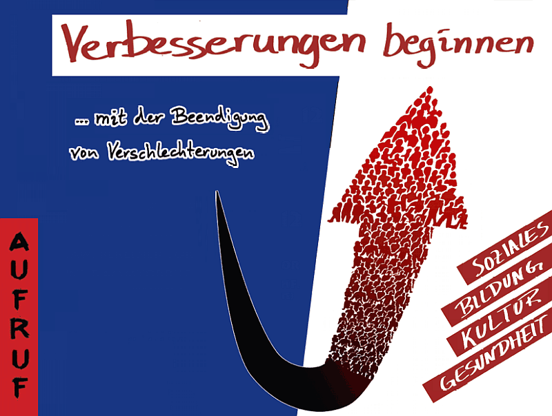 Verbesserungen beginnen ... mit der Beendigung von Verschlechterungen